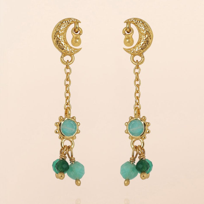 To the moon and back